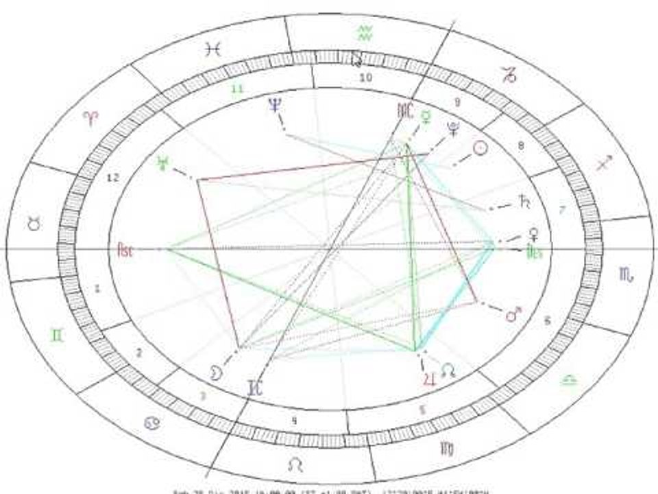 sagittario oroscopo 2016
