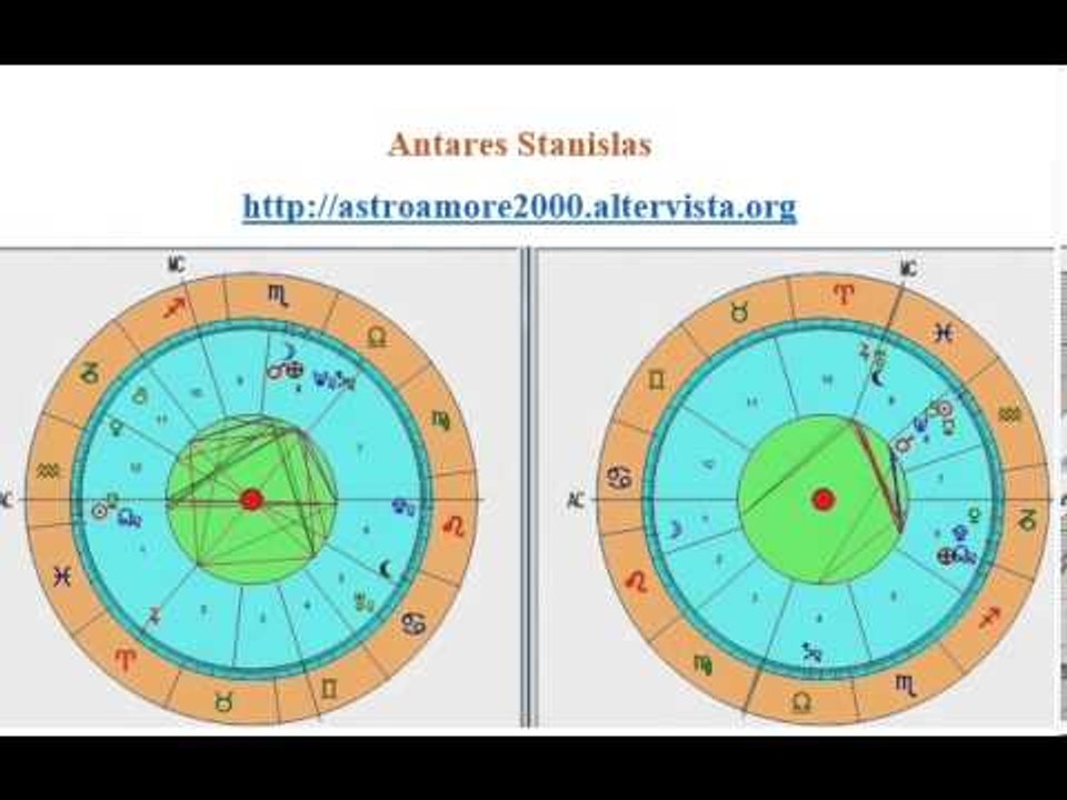 astrologie révolution solaire 1 fr