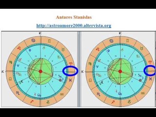 estudio de la astrología hora de nacimiento rectificación es