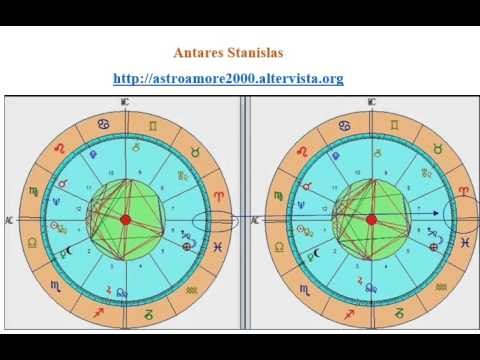 study astrology birth time rectification en