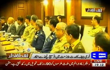 Nuqta e Nazar – 25th January 2016