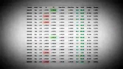 Best Forex Trading Robots Forex Megadroid Vs Fap TURBO