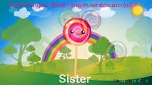 Finger Family Lollipop | Finger Family Songs | Nursery Rhyme Lollipop Finger Family for Children