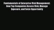 Fundamentals of Enterprise Risk Management: How Top Companies Assess Risk Manage Exposure and