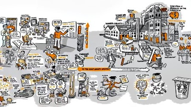 Кен Робинсон - Новый взгляд на систему образования