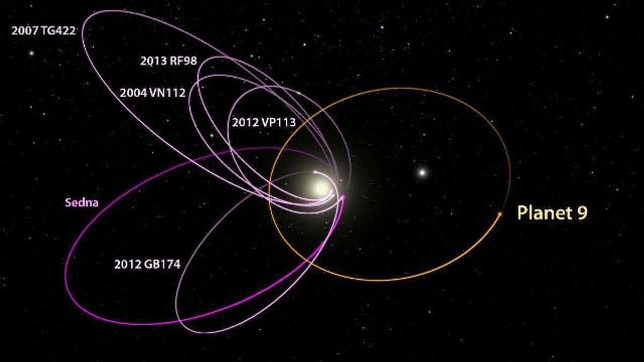 Scientists May Have Found 9th Planet to Replace Pluto