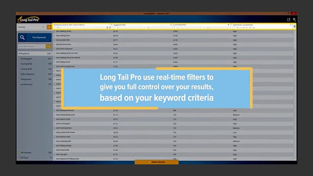 Get Long Tail Pro v3 Review – $597,000 Bonus - long tail pro 3 review