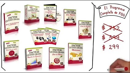Beneficios al obtener el Factor quema grasa