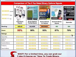 ABS Auto Binary Signals Review   Is ABS Auto Binary Signals Scam!