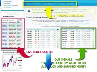 Omniforex Signals