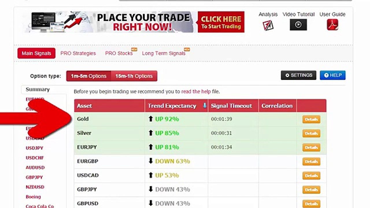Auto Binary Signals (Main ABS) Video 2 Live Trading - August 14th 2015