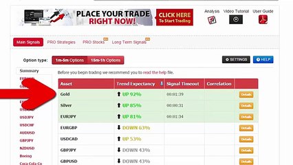 Auto Binary Signals (Main ABS) Video 2 Live Trading - August 14th 2015
