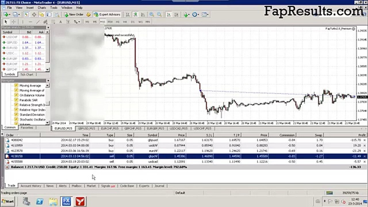 Fapturbo 2.0 Week 10 Results