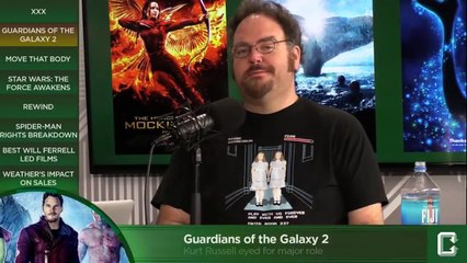 Kurt Russell eyed for major Guardians of the Galaxy 2 role - Collider