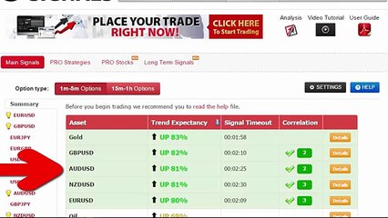 Auto Binary Signals (Main ABS) Video 3 Live Trading - January 22nd 2016