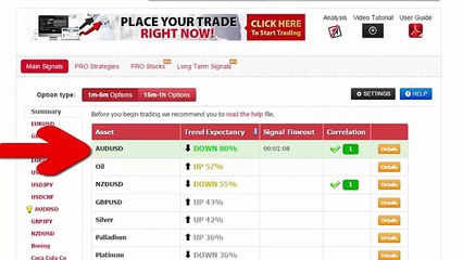 Auto Binary Signals (Main ABS) Video 1 Live Trading - June 12th 2015