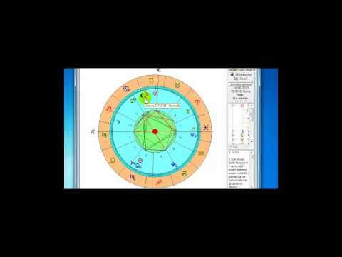 Oroscopo vergine toro capricorno. Parte 3 di 3