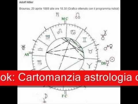 Astrologia Tema natale Hitler Mussolini Stalin
