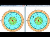 Astrologia Sulla pericolosità dell'ascendente tra scorpione e sagittario