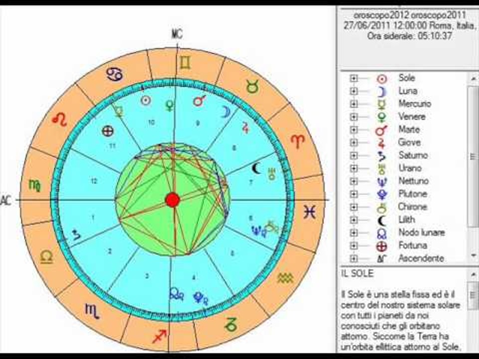 Corso di Astrologia con Skype