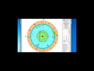 Oroscopo cancro scorpione pesci. Parte 3 di 3