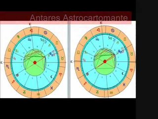 Corso di Tarocchi e Astrologia. Padre Pio Il tema natale