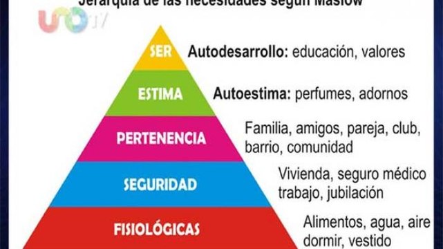 Luis Rubio | Hay conflicto en la manera de resolver los problemas del país
