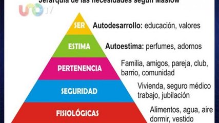 Luis Rubio |  Hay conflicto en la manera de resolver los problemas del país