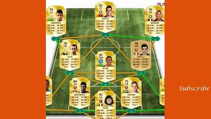 Fifa Ultimate Team Millionaire Autobuyer