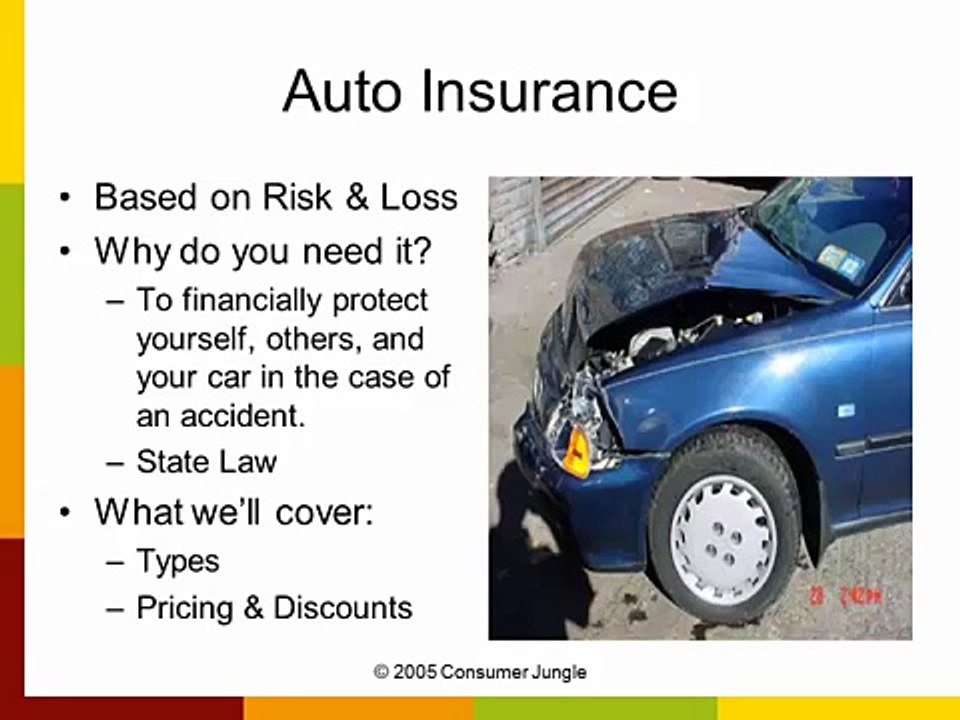 3 Insuring a New or Used Car - Car Insurance By Car