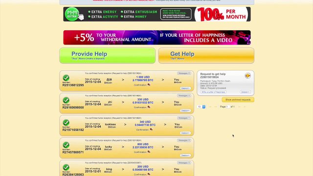 Testimonials 2470 USD USING MMM / BITCOIN