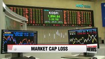 Korea's top 10 business groups suffer 4.49% drop in market value: KRX