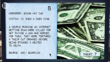 10 Terrifying Internet Murderers