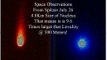 ISON/Spitzer Data Shows Ison is Much Larger. Video June 2016