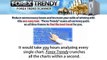 Forex Trendy Review - How I Get $10000 in 2 weeks - Forex Trading Forex Trendy