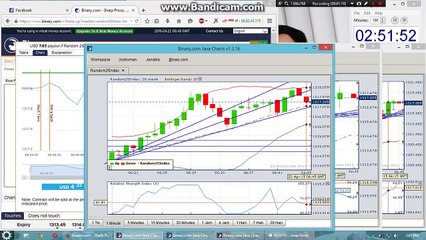 Rumus Kuaci Di Binaryi