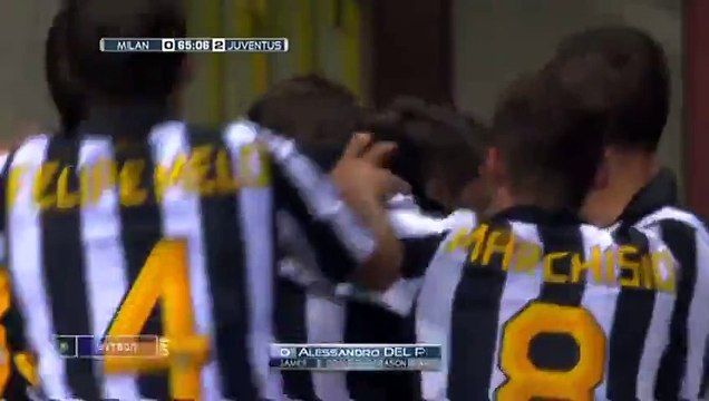 Гол Дель Пьеро в матче Милан Ювентус Сисоко супер удар
