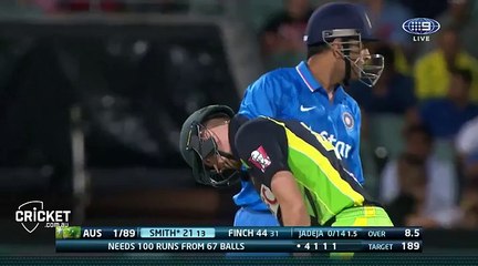 Raina bowled but it's called dead ball
