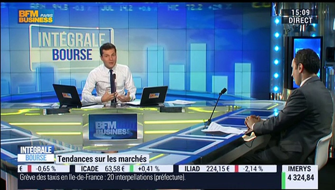 Les tendances sur les marchés: "La liquidité s'est tendue dans le système financier depuis septembre 2014", Jean-Jacques Ohana - 26/01