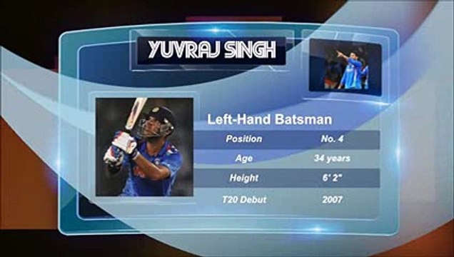 188-3 India vs Auatralia 1st T20 Match Why We Love Yuvraj Singh 2016 - IND vs AUS 1st t20 2016