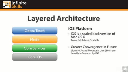 Free Online iOS Development Course | Lecture 2