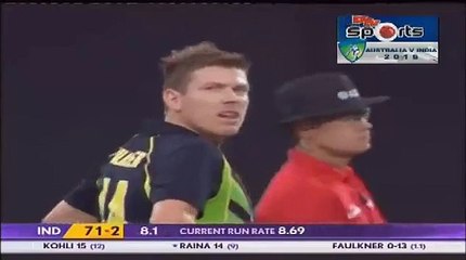 Faulkner rattles the stumps yet Raina given not out