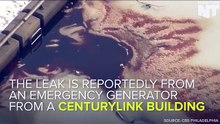 Huge oil spill in Philly