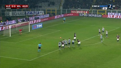 Mario Balotelli Goal HD - Alessandria 0-1 AC Milan - 26-01-2016