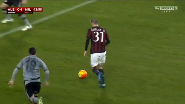 Goal Mario Balotelli ~ Alessandria 0-1 AC Milan ~