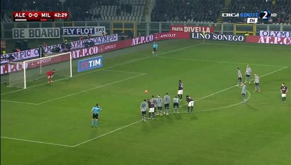 Mario Balotelli Penalty Goal - Alessandria 0-1 AC Milan - 26-01-2016