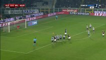 Mario Balotelli Goal - Alessandria 0-1 AC Milan - 26-01-2016