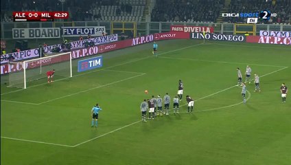 Mario Balotelli Goal - Alessandria 0-1 AC Milan - 26-01-2016