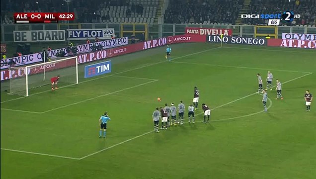 Mario Balotelli Goal - Alessandria 0-1 AC Milan - 26-01-2016