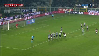 Mario Balotelli Goal   - Alessandria 0-1 AC Milan - 26-01-2016